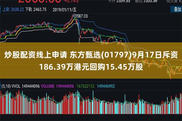 炒股配资线上申请 东方甄选(01797)9月17日斥资186.39万港元回购15.45万股