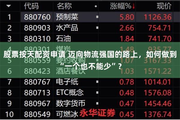 股票按天配资申请 迈向物流强国的路上，如何做到“一个也不能少”？